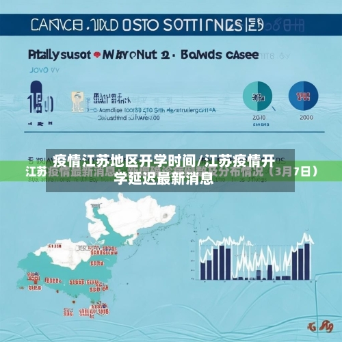 疫情江苏地区开学时间/江苏疫情开学延迟最新消息-第3张图片