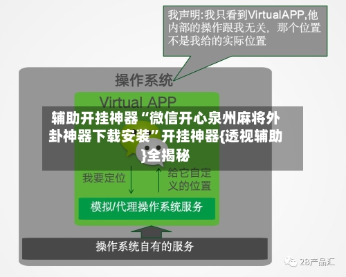 辅助开挂神器“微信开心泉州麻将外卦神器下载安装”开挂神器{透视辅助}全揭秘-第1张图片
