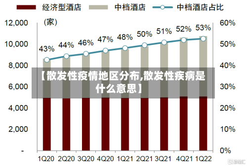 【散发性疫情地区分布,散发性疾病是什么意思】-第1张图片