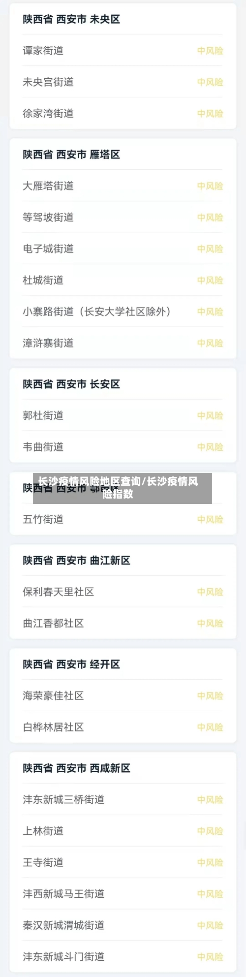 长沙疫情风险地区查询/长沙疫情风险指数-第3张图片