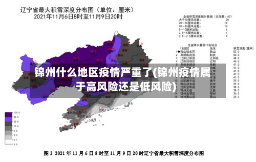 锦州什么地区疫情严重了(锦州疫情属于高风险还是低风险)-第1张图片