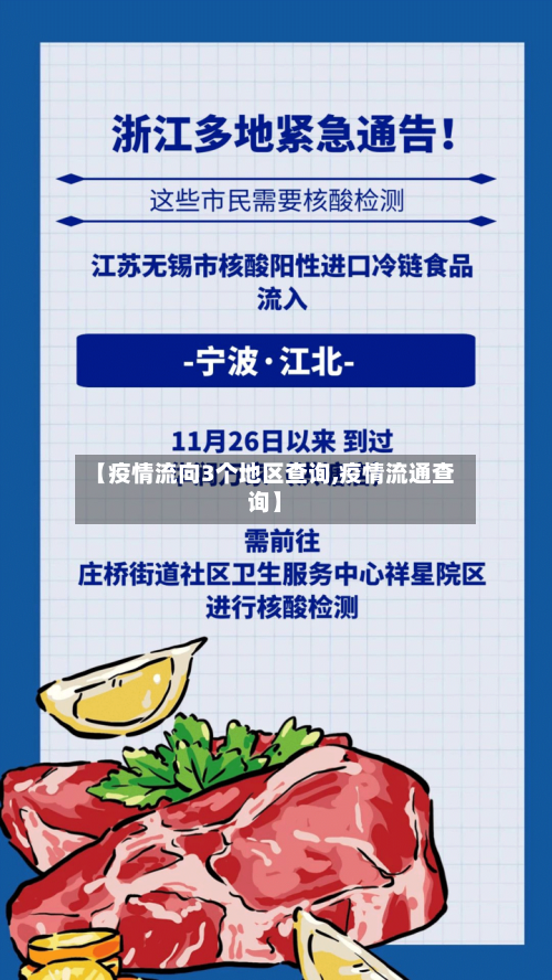 【疫情流向3个地区查询,疫情流通查询】-第2张图片