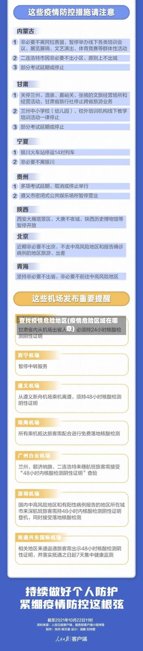 查找疫情危险地区(疫情危险区域在哪查)-第1张图片