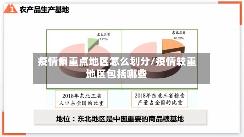 疫情偏重点地区怎么划分/疫情较重地区包括哪些-第1张图片