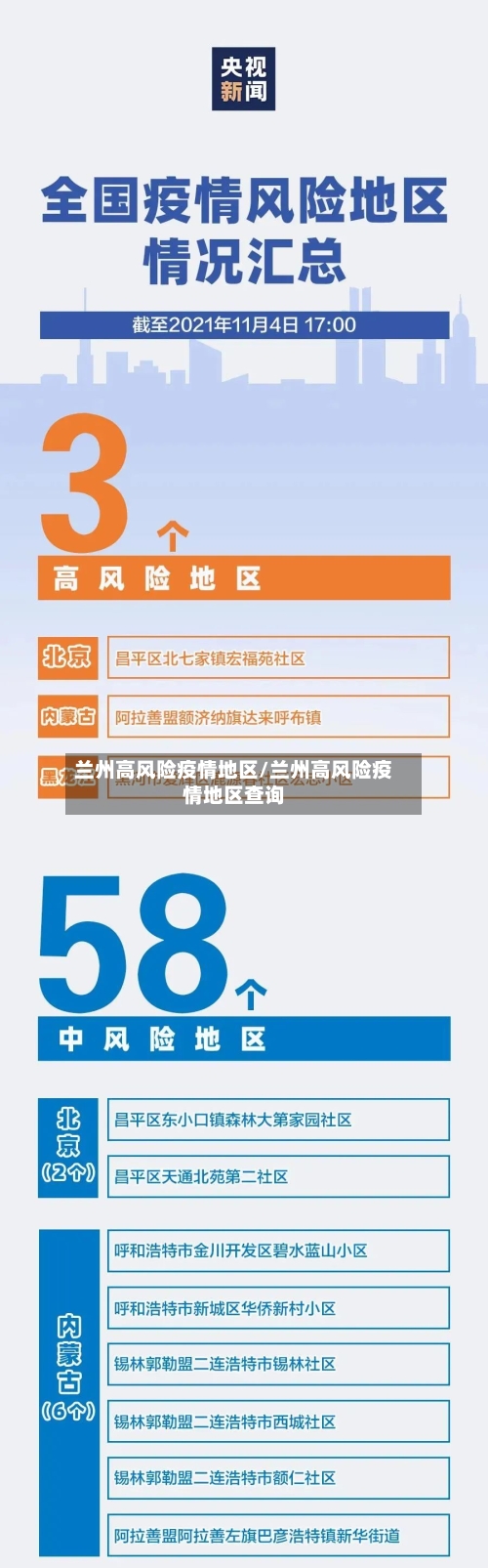 兰州高风险疫情地区/兰州高风险疫情地区查询-第2张图片