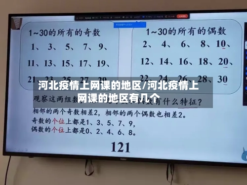 河北疫情上网课的地区/河北疫情上网课的地区有几个-第3张图片
