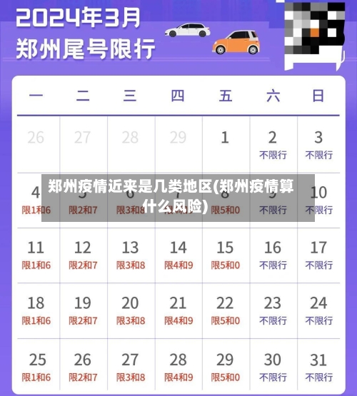 郑州疫情近来是几类地区(郑州疫情算什么风险)-第1张图片