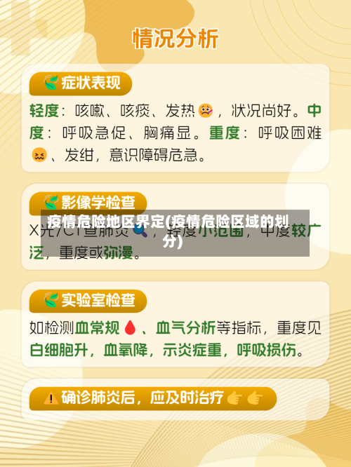 疫情危险地区界定(疫情危险区域的划分)-第3张图片