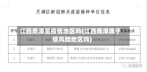 江西鹰潭是疫情地区吗(江西鹰潭属于低风险地区吗)-第2张图片