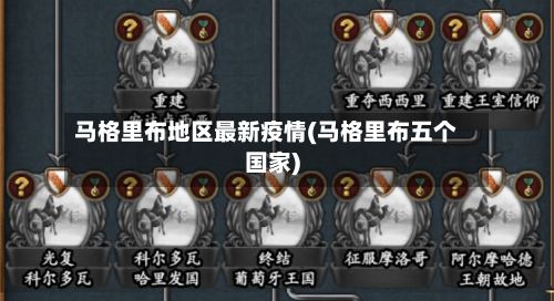 马格里布地区最新疫情(马格里布五个国家)-第1张图片