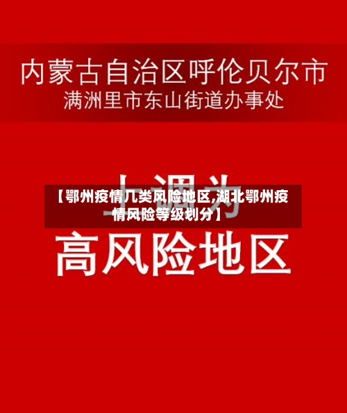 【鄂州疫情几类风险地区,湖北鄂州疫情风险等级划分】-第1张图片