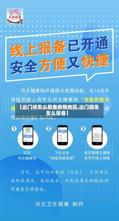 【出门该怎么报备疫情地区,出门回来怎么报备】-第1张图片