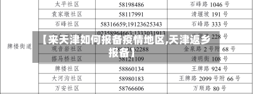 【来天津如何报备疫情地区,天津返乡报备】-第2张图片