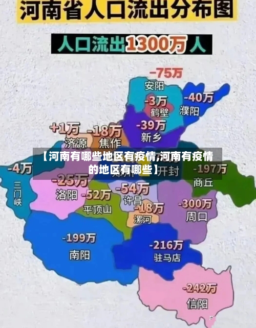 【河南有哪些地区有疫情,河南有疫情的地区有哪些】-第1张图片
