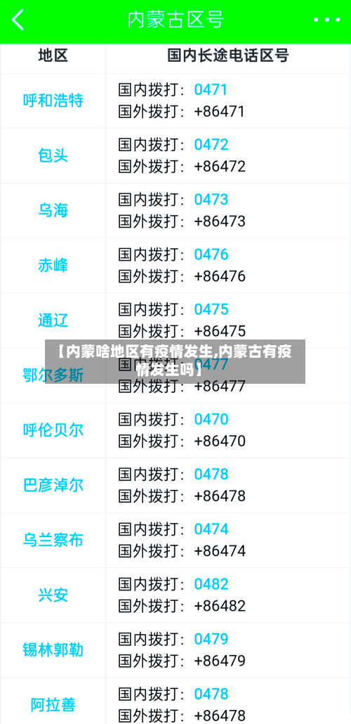 【内蒙啥地区有疫情发生,内蒙古有疫情发生吗】-第2张图片