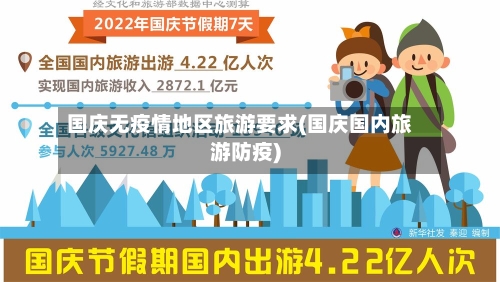 国庆无疫情地区旅游要求(国庆国内旅游防疫)-第3张图片