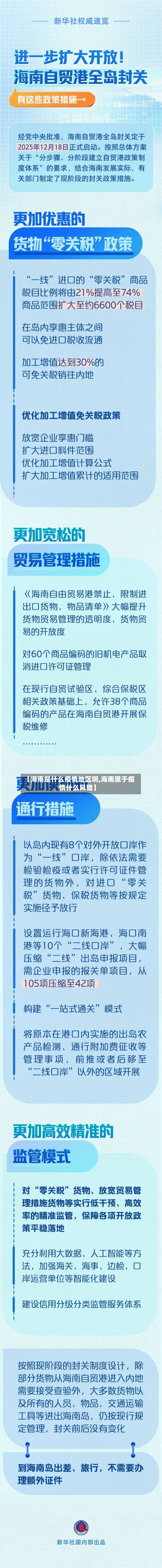 【海南是什么疫情地区啊,海南属于疫情什么风险】-第2张图片