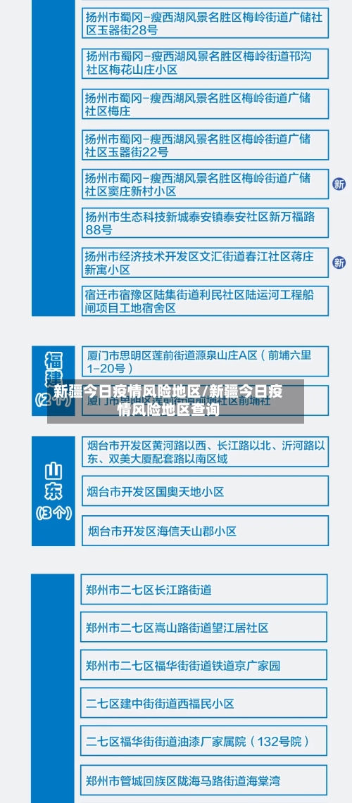 新疆今日疫情风险地区/新疆今日疫情风险地区查询-第3张图片