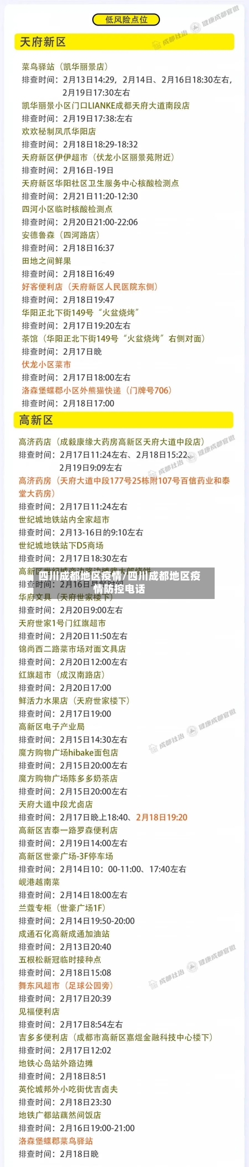 四川成都地区疫情/四川成都地区疫情防控电话-第1张图片