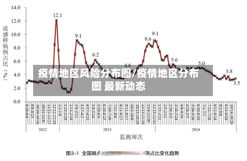 疫情地区风险分布图/疫情地区分布图 最新动态-第1张图片