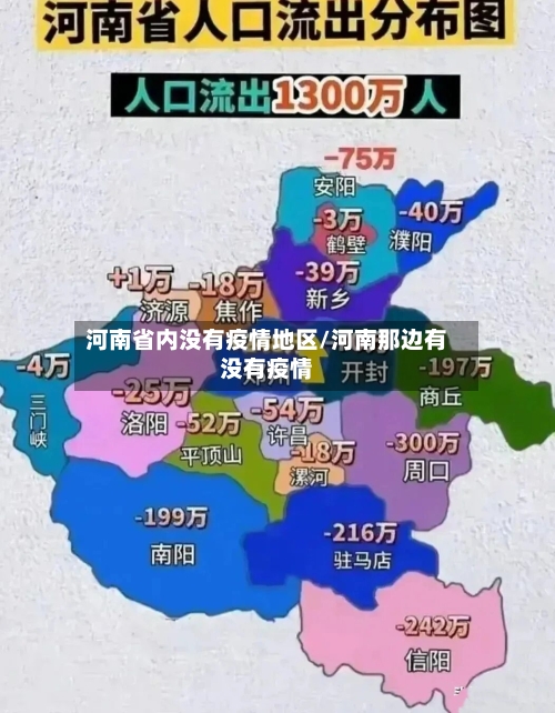 河南省内没有疫情地区/河南那边有没有疫情-第3张图片