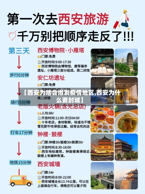 【西安为啥会爆发疫情地区,西安为什么要封城】-第3张图片