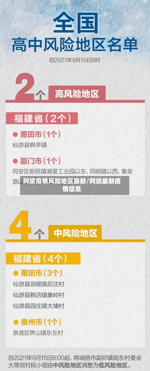 阿坝疫情风险地区最新/阿坝最新疫情信息-第1张图片