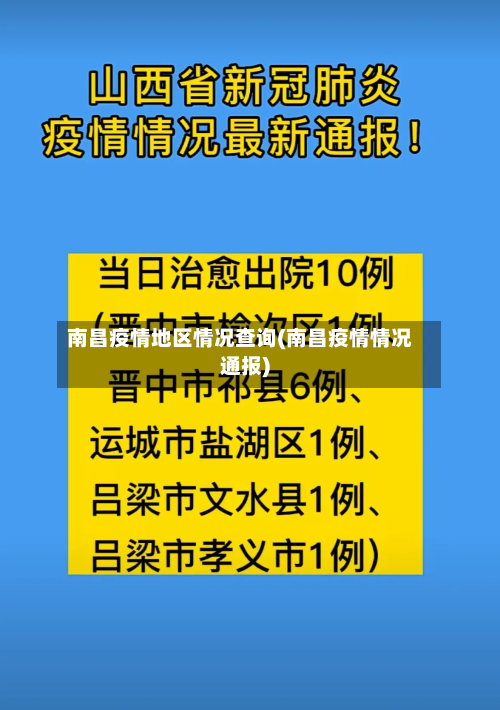 南昌疫情地区情况查询(南昌疫情情况通报)-第2张图片
