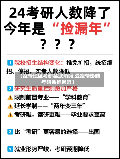 【疫情地区考研会取消吗,受疫情影响考研会推迟吗】-第2张图片