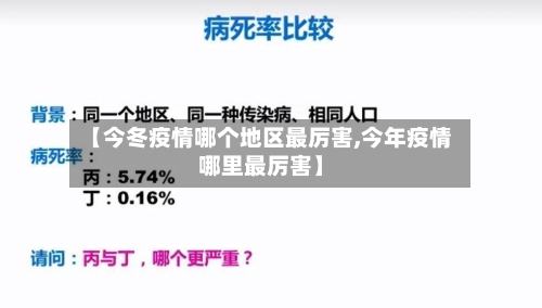 【今冬疫情哪个地区最厉害,今年疫情哪里最厉害】-第2张图片