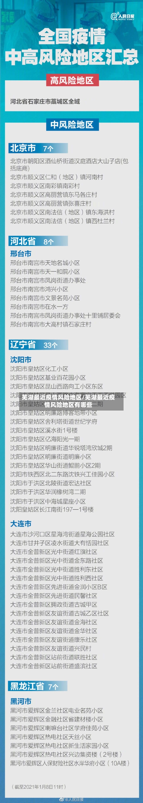 芜湖最近疫情风险地区/芜湖最近疫情风险地区有哪些-第2张图片