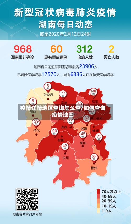 疫情详情地区查询怎么查/如何查询疫情地图-第1张图片