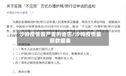 沙特疫情最严重的地区/沙特疫情最新数据表-第2张图片