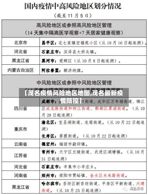 【茂名疫情风险地区地图,茂名最新疫情防控】-第2张图片