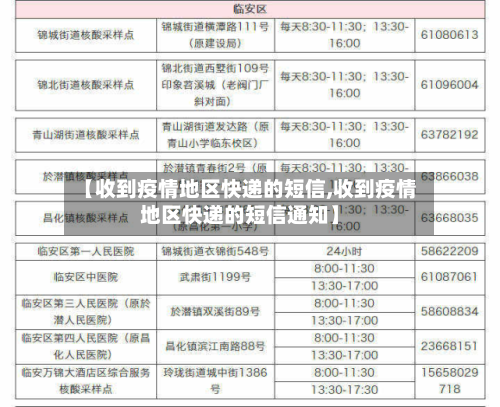 【收到疫情地区快递的短信,收到疫情地区快递的短信通知】-第1张图片