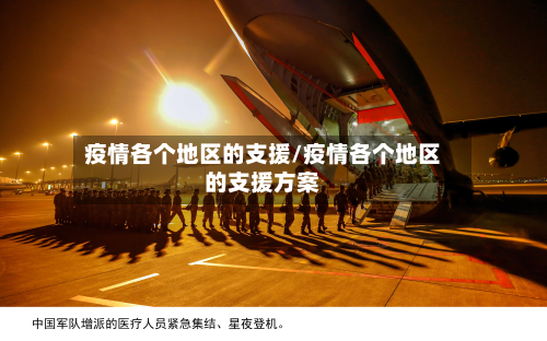 疫情各个地区的支援/疫情各个地区的支援方案-第1张图片