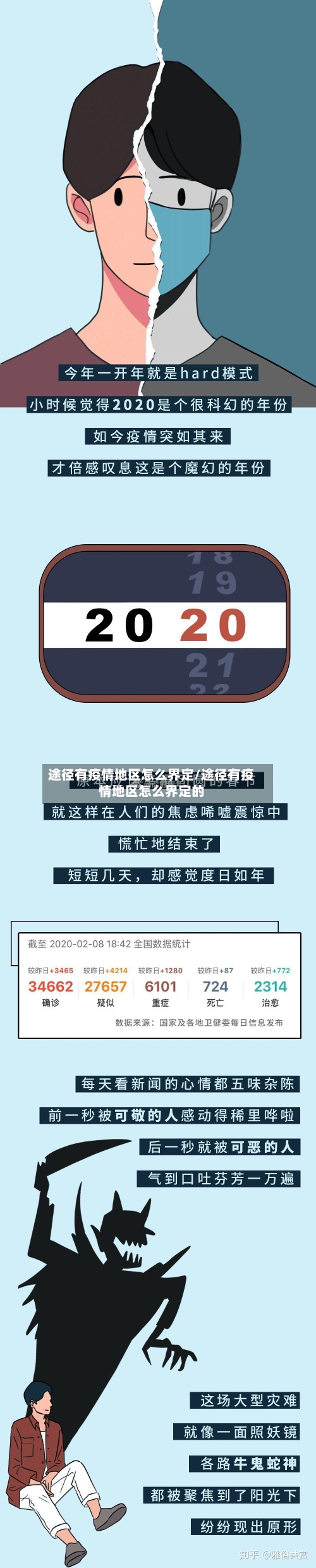 途径有疫情地区怎么界定/途径有疫情地区怎么界定的-第1张图片