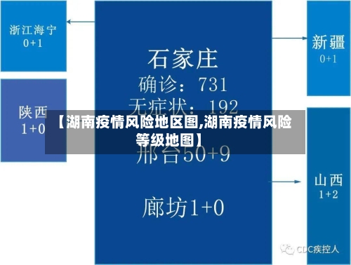 【湖南疫情风险地区图,湖南疫情风险等级地图】-第1张图片