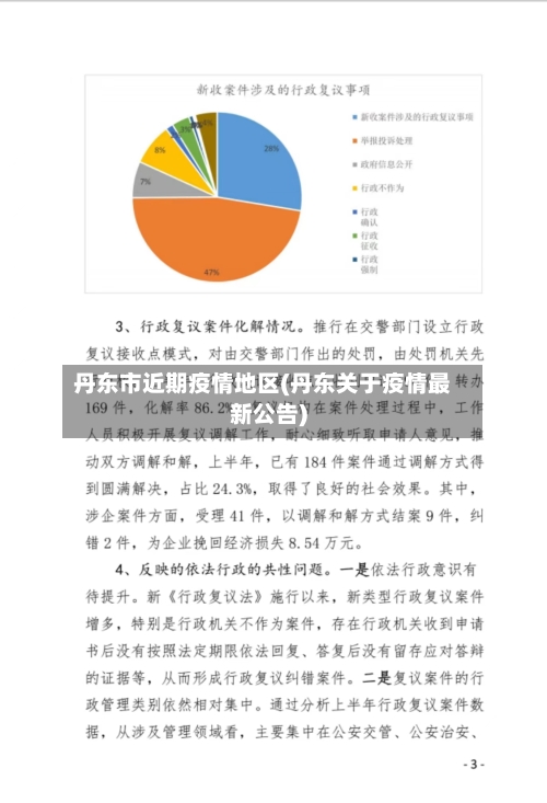 丹东市近期疫情地区(丹东关于疫情最新公告)-第1张图片