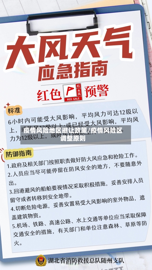 疫情风险地区避让政策/疫情风险区调整原则-第1张图片