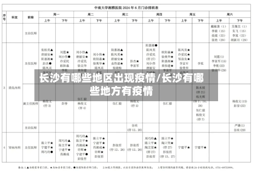 长沙有哪些地区出现疫情/长沙有哪些地方有疫情-第2张图片