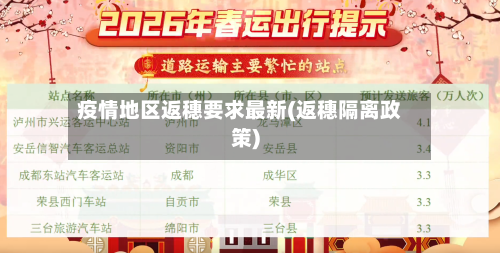 疫情地区返穗要求最新(返穗隔离政策)-第1张图片