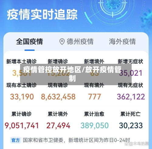 疫情管控放开地区/放开疫情管制-第2张图片