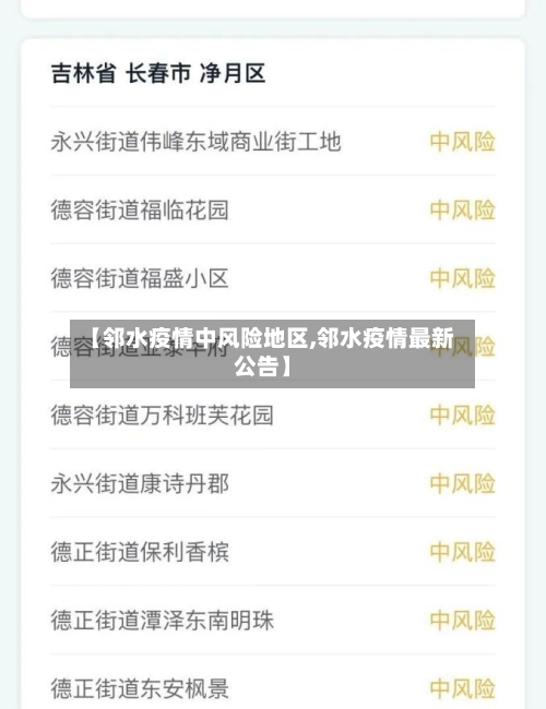 【邻水疫情中风险地区,邻水疫情最新公告】-第2张图片