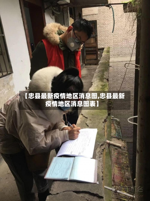 【忠县最新疫情地区消息图,忠县最新疫情地区消息图表】-第3张图片