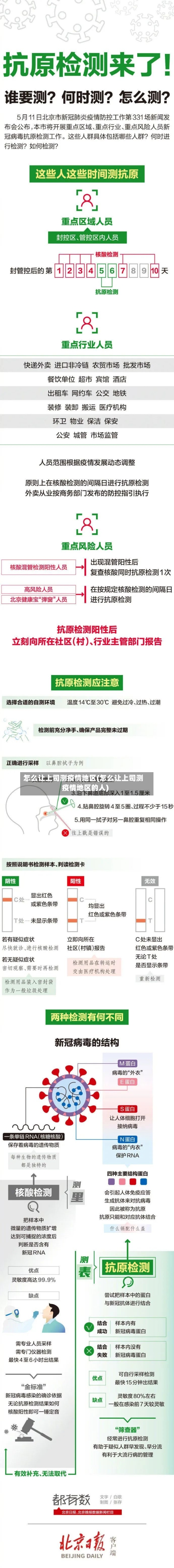 怎么让上司测疫情地区(怎么让上司测疫情地区的人)-第1张图片