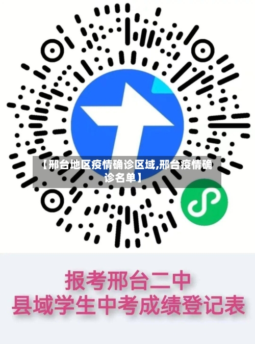 【邢台地区疫情确诊区域,邢台疫情确诊名单】-第1张图片