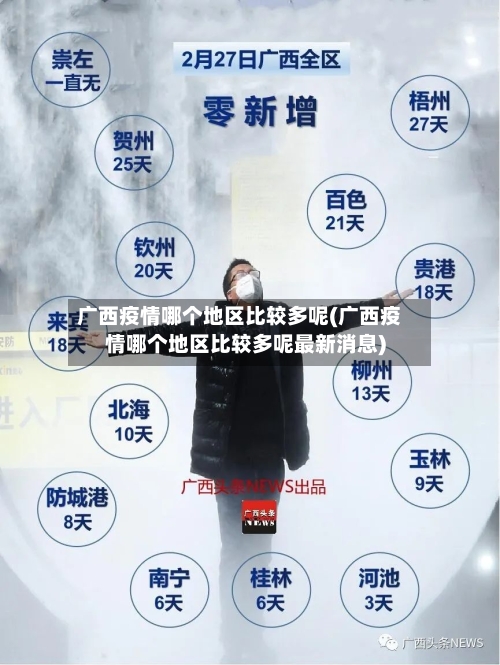 广西疫情哪个地区比较多呢(广西疫情哪个地区比较多呢最新消息)-第2张图片