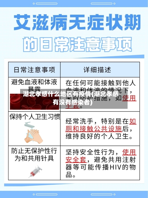 湖北孝感什么地区有疫情(湖北孝感有没有感染者)-第1张图片