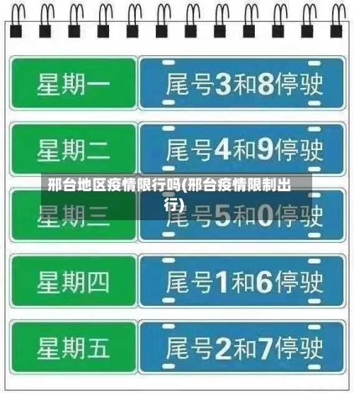 邢台地区疫情限行吗(邢台疫情限制出行)-第3张图片